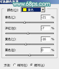 实用抠图教程:透明婚纱抠图