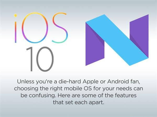 Android 7.0对比iOS 10哪个好  全福编程网