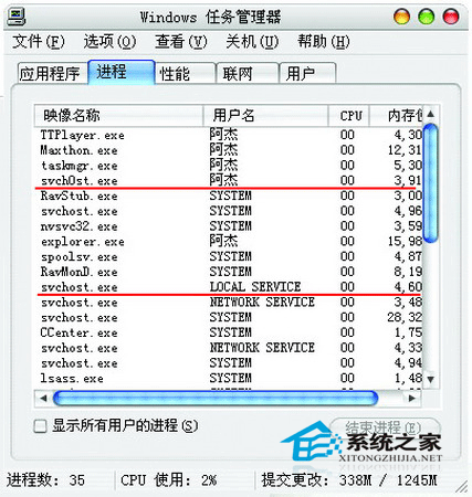 常被我们冤枉的伪病毒文件 全福编程网