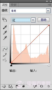 Photoshop将美女打造成冷色系清新教程 电脑百事网