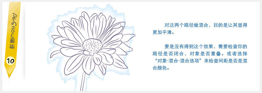 Illustrator实例教程：创作水彩矢量花朵插画,全福编程网PS教程