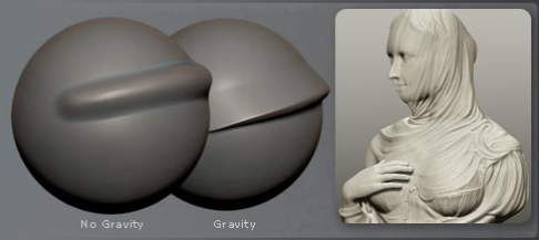 zbrush雕刻笔刷,ZBrush 3D雕刻笔刷