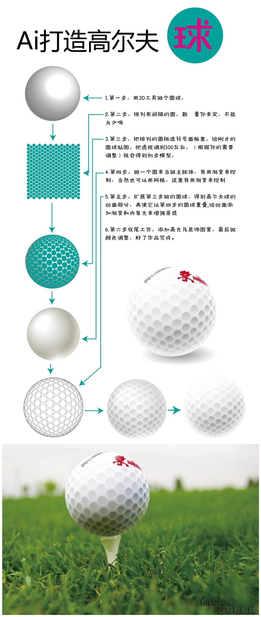 AI打造逼真高尔夫球 全福编程网教程