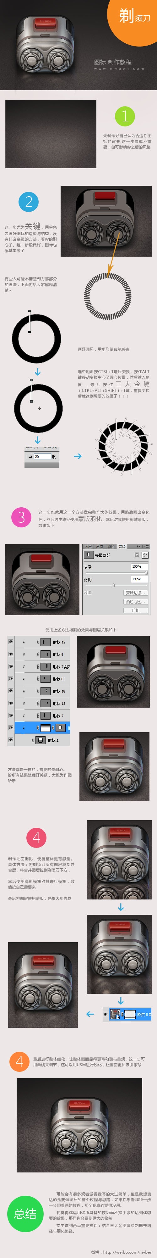 PS鼠绘剃须刀图标 全福编程网教程
