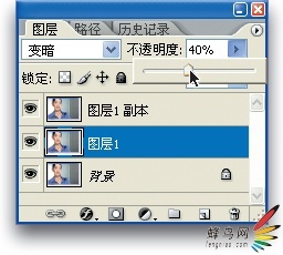 人像的修饰&middot;高级皮肤柔和技术