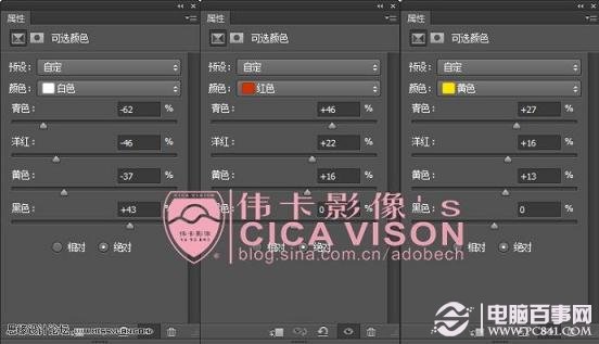 Photoshop调出数码人像高质量肤色效果