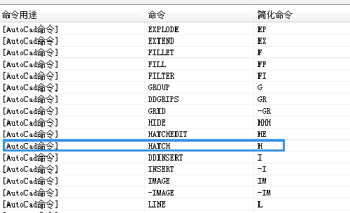 cad填充命令是什么？   全福编程网