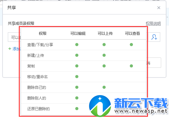 百度云企业版怎么共享文件 百度云企业版共享文件设置教程