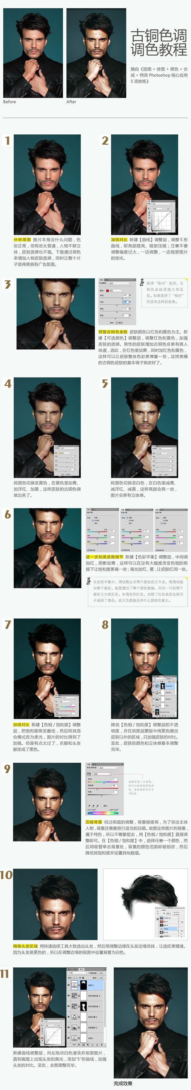 人像皮肤古铜色调调色教程   全福编程网