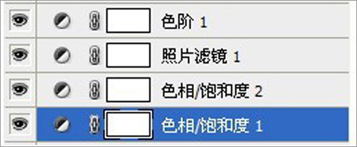 Photoshop商业人像中性灰修图实例教程