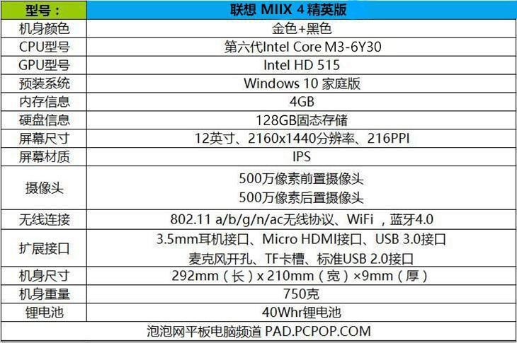 只卖3999元! 联想MIIX 4平板上手评测 