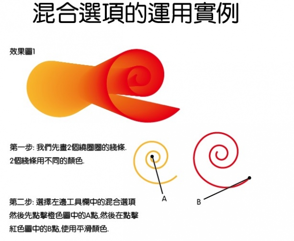 AI混合选项详细介绍 全福编程网网 AI技巧