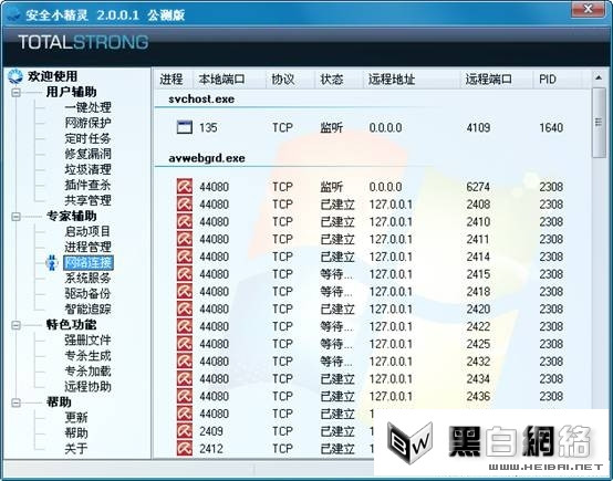 安全小精灵多图体验