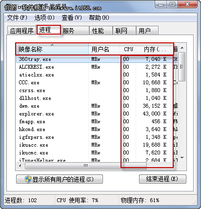 查看Win7进程路径 确保使用安全 全福编程网