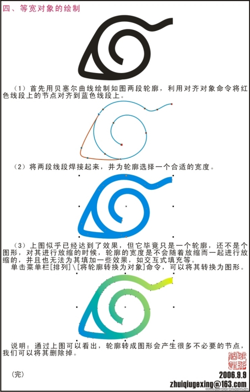 CorelDRAW勾线技法