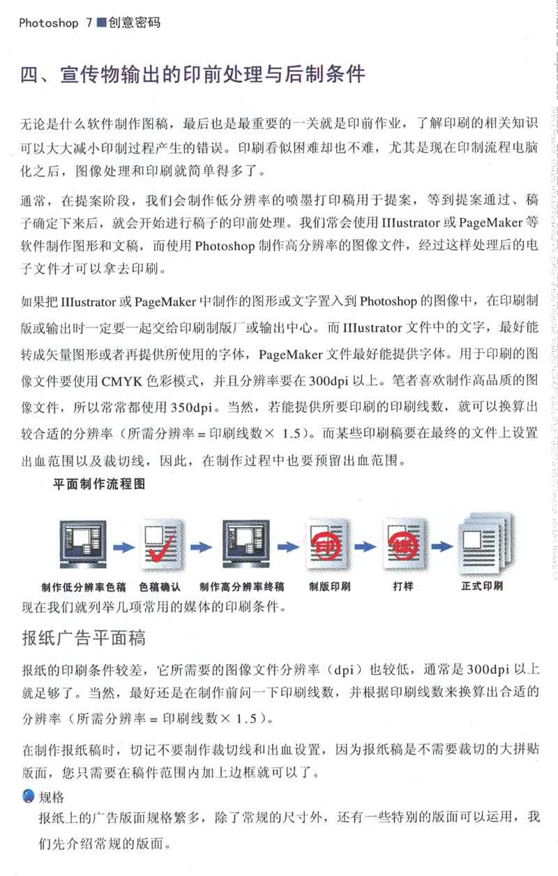 广告创意密码