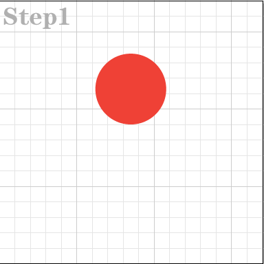 Illustrator绘制立体效果的棒棒糖教程