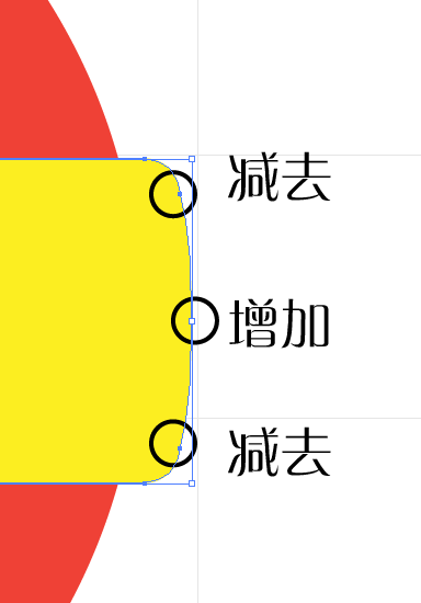 Illustrator绘制立体效果的棒棒糖教程