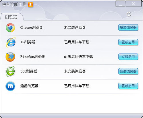 如何让快车与浏览器天衣无缝的配合 全福编程网教程
