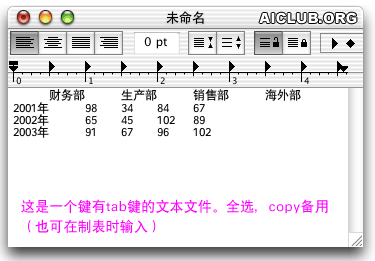 AI制作年度报告柱状符号图表 全福编程网