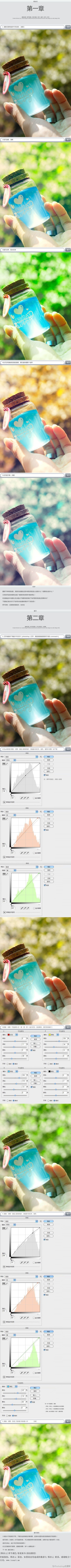 photoshop后期调色技巧及方法 全福编程网