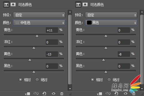 调色思路 人像片子背景杂乱怎么办