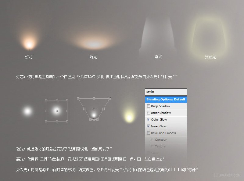 ICON教程图6