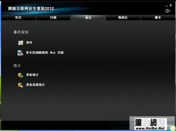 熊猫安全套装