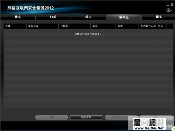 熊猫安全套装