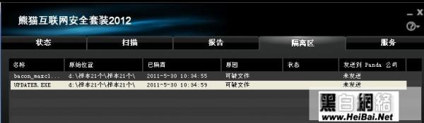 熊猫安全套装