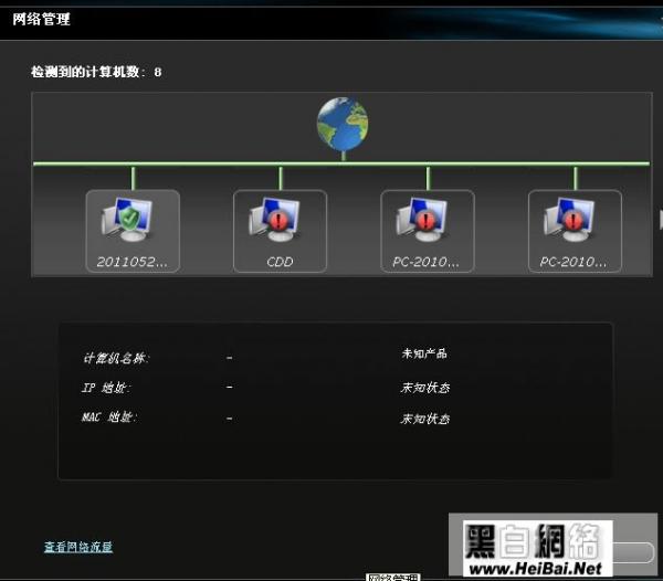 熊猫安全套装