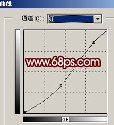 PS磨皮美白打造非主流效果 全福编程网网 非主流教程