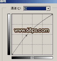 PS修复杂点较多的手机照片 全福编程网网 照片处理