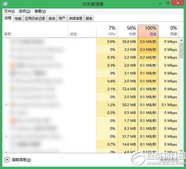 win10磁盘占用100%怎么办？ 全福编程网