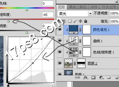 photoshop合成手握利剑的美女与怪兽雕像在一起的场景