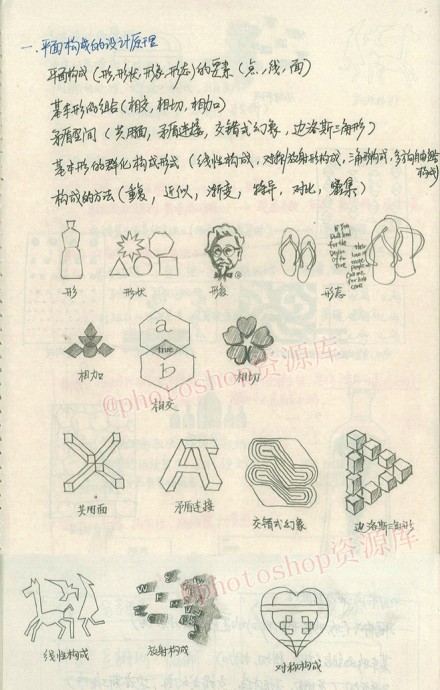 平面设计的原理课堂笔记 全福编程网
