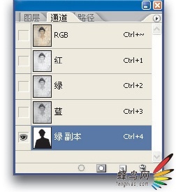 图像的合成技术 用蒙版遮盖头发