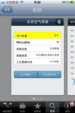 凤姐比美被评赛天仙细数坑爹iOS软件(5)