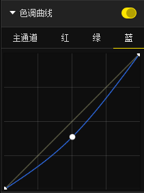16ym20150810
