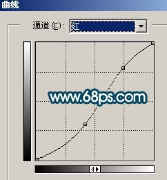 PS打造漂亮的个性自拍照 全福编程网网 照片处理教程