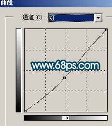 PS打造漂亮的个性自拍照 全福编程网网 照片处理教程