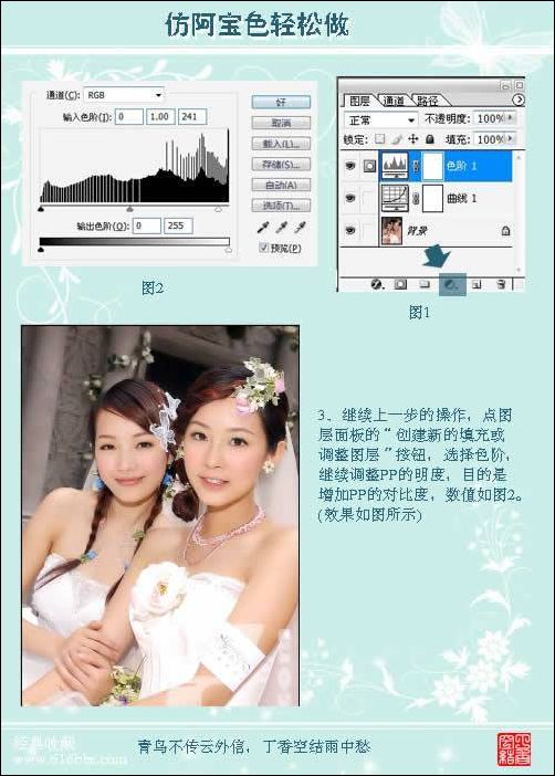 Photoshop调色：阿宝色轻松做详细教程