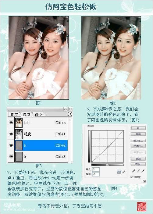 Photoshop调色：阿宝色轻松做详细教程
