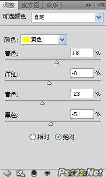 调出室内杂志美女柔美紫色