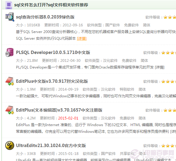 sql文件如何打开? 全福编程网
