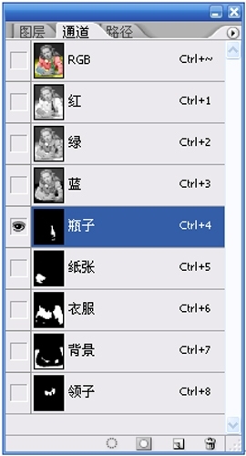 为黑白照片简单着色(一)